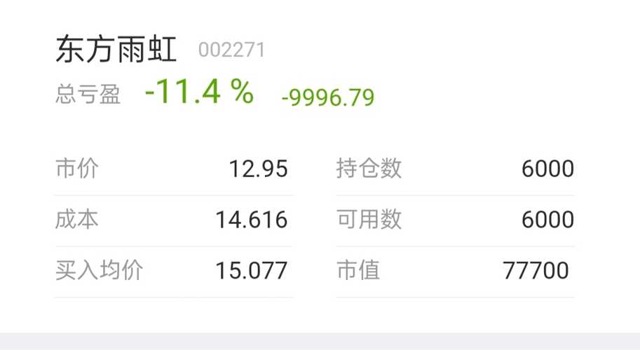 东方雨虹股票吧,东方雨虹股票吧,探寻股市潜力股的魅力之旅,东方雨虹股票吧,探寻股市潜力股的魅力之旅。