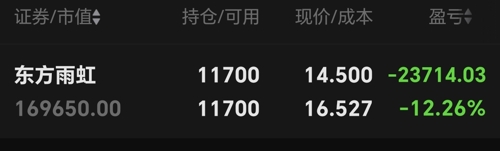 东方雨虹股票吧,东方雨虹股票吧,探寻股市潜力股的魅力之旅,东方雨虹股票吧,探寻股市潜力股的魅力之旅。