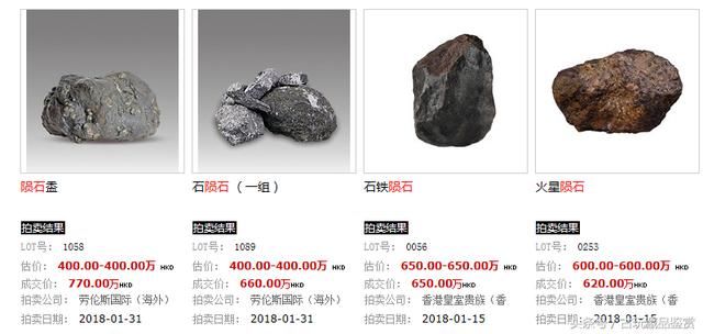 拍卖陨石的价格行情,陨石拍卖市场的价格行情,探索星辰碎片的价值之旅,探索陨石拍卖市场,星辰碎片的价值之旅与价格行情解析