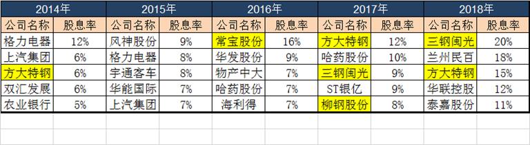 宝钢股票行情,宝钢股票行情,探寻钢铁巨头的投资魅力,宝钢股票行情深度解析,钢铁巨头的投资吸引力探索