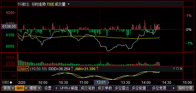 东方通信股票,东方通信股票,探索数字世界的潜力股,东方通信股票,数字世界的潜力股探索