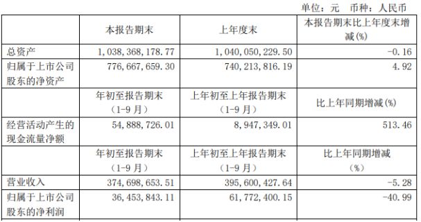 邦宝益智什么时候上市,邦宝益智的上市之路,期待与创新共舞的时刻,邦宝益智的上市之路,期待与创新共舞的时刻