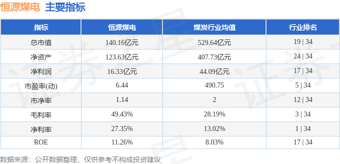 恒源股票行情,恒源股票行情,探寻市场脉搏,把握投资机遇,恒源股票行情解析,探寻市场脉搏,把握投资机遇