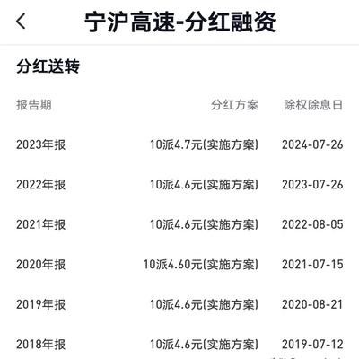 分红的股票有哪些,探寻分红的股票世界,哪些股票具备分红潜力?,探寻分红潜力股,哪些股票具备分红能力并值得关注?