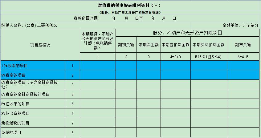 最新增值税税率调整,最新增值税税率调整,一场经济变革的序曲,最新增值税税率调整,经济变革的序曲启动之际