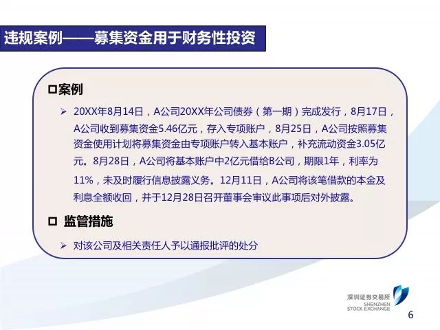 上市公司资金管理办法,上市公司资金管理办法,规范运作,共筑企业金融稳健之基,上市公司资金管理办法规范运作,筑牢企业金融稳健基石
