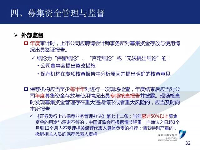 上市公司资金管理办法,上市公司资金管理办法,规范运作,共筑企业金融稳健之基,上市公司资金管理办法规范运作,筑牢企业金融稳健基石