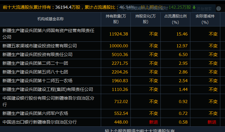 最新H093046资讯,最新H093046资讯引领潮流前线,探索未知领域的新动态,探索未知领域新动态,最新H093046资讯引领潮流前线