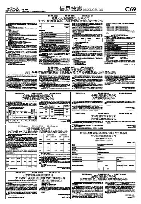 口腔卫生用品 第153页