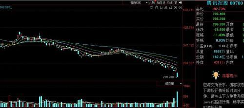 纳斯达克指数实时行情,纳斯达克指数实时行情,市场动态的脉搏,纳斯达克指数实时行情,把握市场动态脉搏