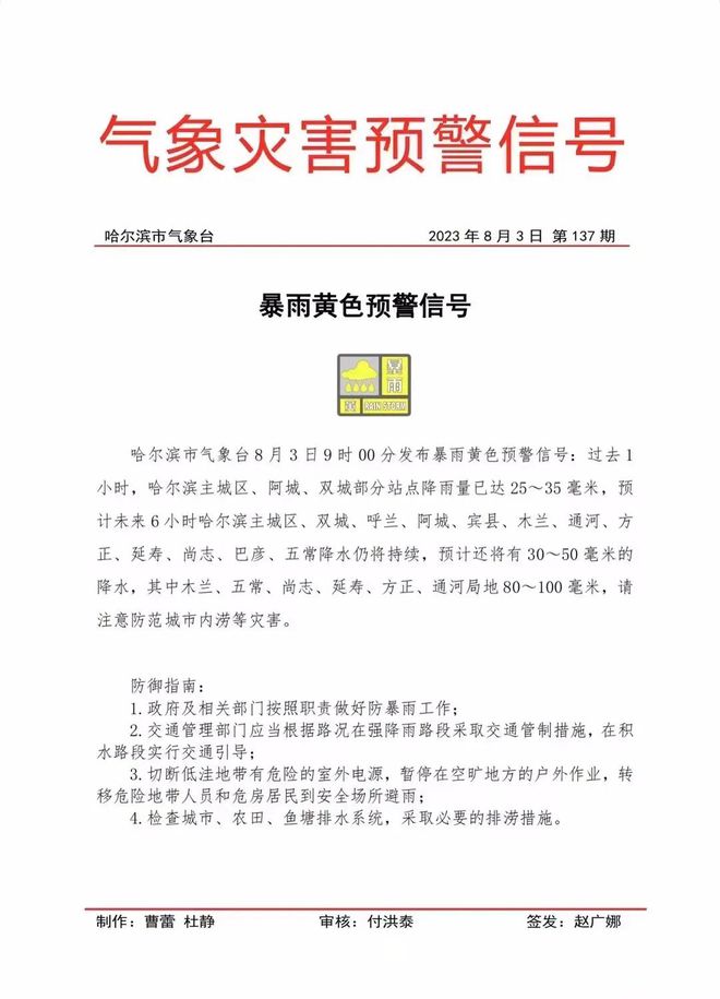 最新气象通告,最新气象通告,风云变幻中的自然魅力与挑战,最新气象通告,风云变幻中的自然魅力与挑战揭秘
