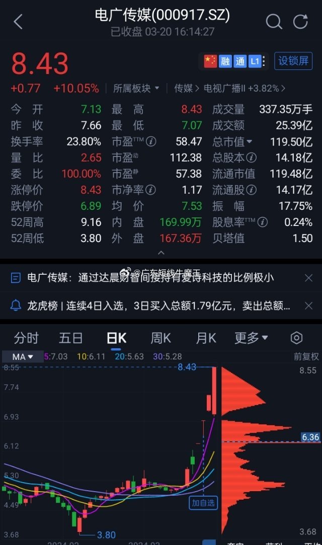 电广传媒重组最新消息,电广传媒重组最新消息,重塑行业格局,引领未来媒体融合之路,电广传媒重组重塑行业格局,引领媒体融合未来之路
