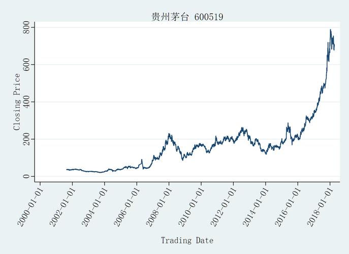 博民生物科技 第135页