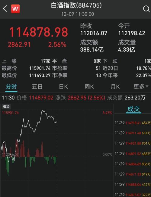 股票系数,股票系数,解读市场波动,洞悉投资之道,解读股票系数,洞悉市场波动,掌握投资之道