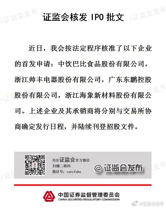 证监会发布最新IPO批文,证监会发布最新IPO批文,资本市场的繁荣信号,证监会发布最新IPO批文,资本市场繁荣的新信号标题供参考,具体请根据实际情况撰写。