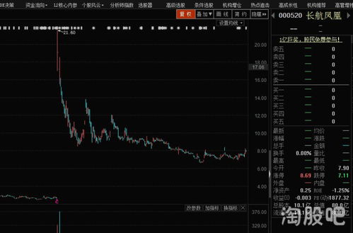 大健康股票有哪些股票,大健康领域热门股票概览,探寻潜力股,共筑健康未来,探寻大健康领域潜力股,共筑健康未来,热门股票概览与股票选择指南