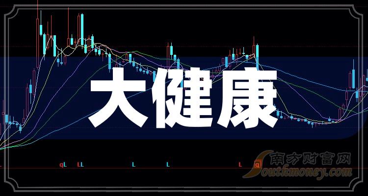 大健康股票有哪些股票,大健康领域热门股票概览,探寻潜力股,共筑健康未来,探寻大健康领域潜力股,共筑健康未来,热门股票概览与股票选择指南
