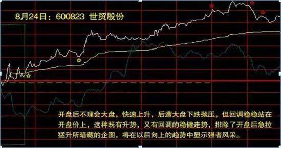 股票重组前的征兆,股票重组前的征兆,探寻企业变革的微妙迹象,探寻企业变革微妙迹象,股票重组前的征兆解析