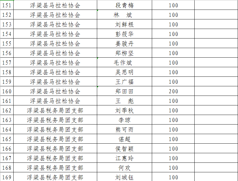 “最新2元车工单价信息”,最新2元车工单价信息,探寻行业新动态,感受时代的脉搏,最新2元车工单价信息揭秘,行业新动态与时代脉搏的交织
