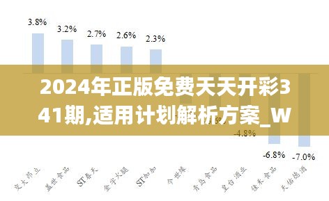 2025天天彩正版免费资料,创新策略设计_模块版57.294