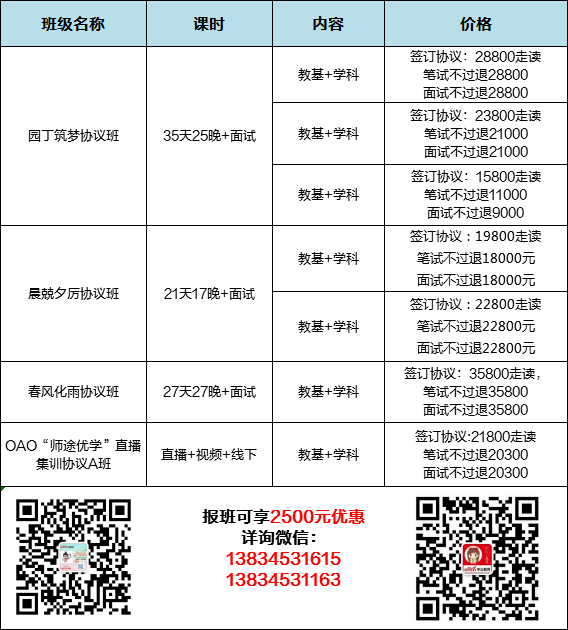 2025年新澳门今晚开奖结果,统计信息解析说明_旗舰设备版57.746
