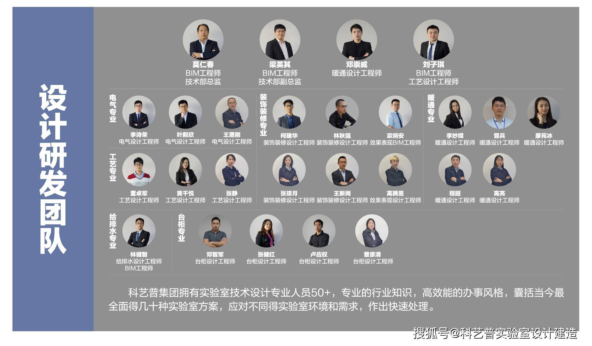 医疗器械 第134页