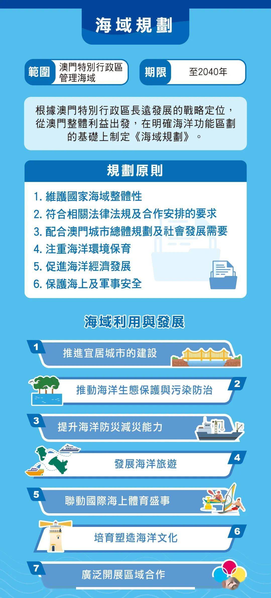 博民生物科技 第129页