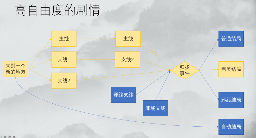 2025年澳门正版免费大全,设计规划引导方式_未来版57.136