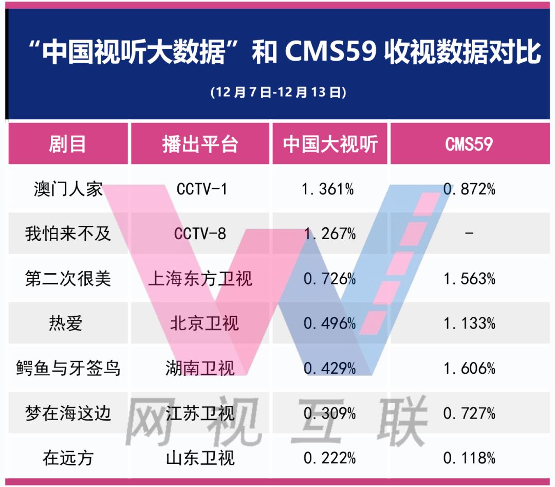 2025新澳门精准免费大全,实地观察数据设计_绿色版57.635