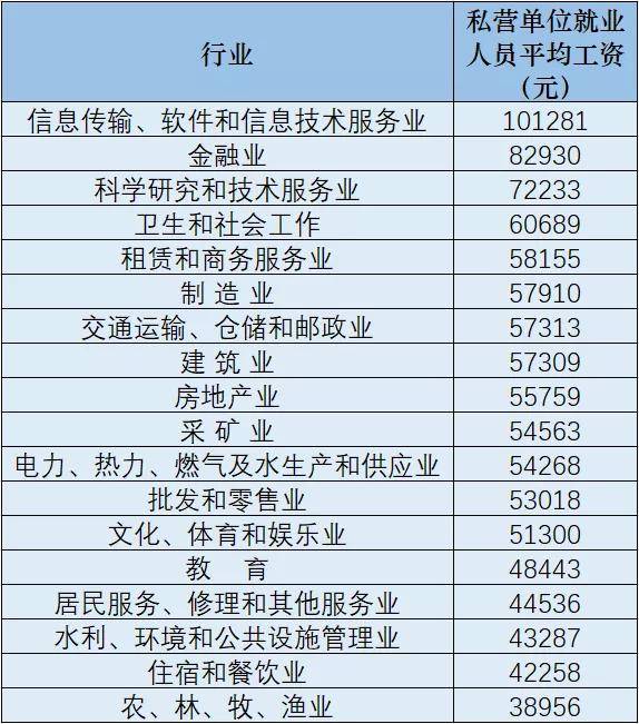 2025澳门天天开好彩大全53期,统计数据详解说明_绝版57.961