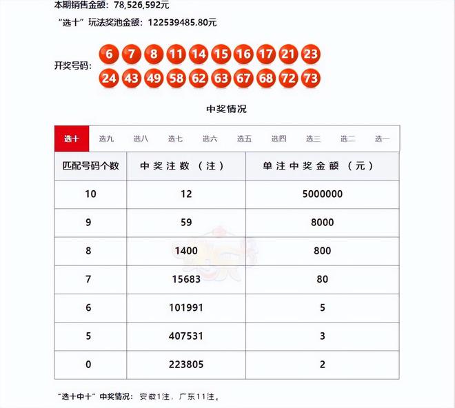 2025澳门特马今晚开奖亿彩网,高效计划实施_设计师版57.544
