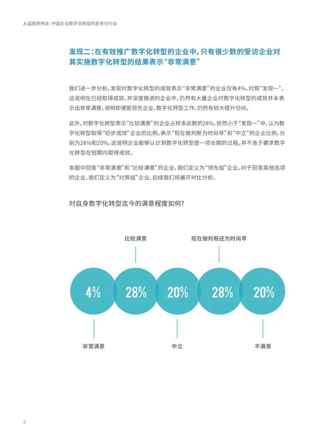 口腔卫生用品 第139页
