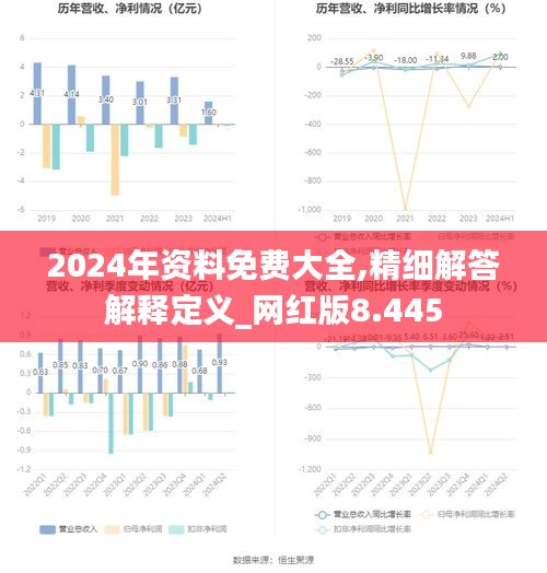 2025精准资料免费提供最新版,资金及人力资源_竞技版57.529