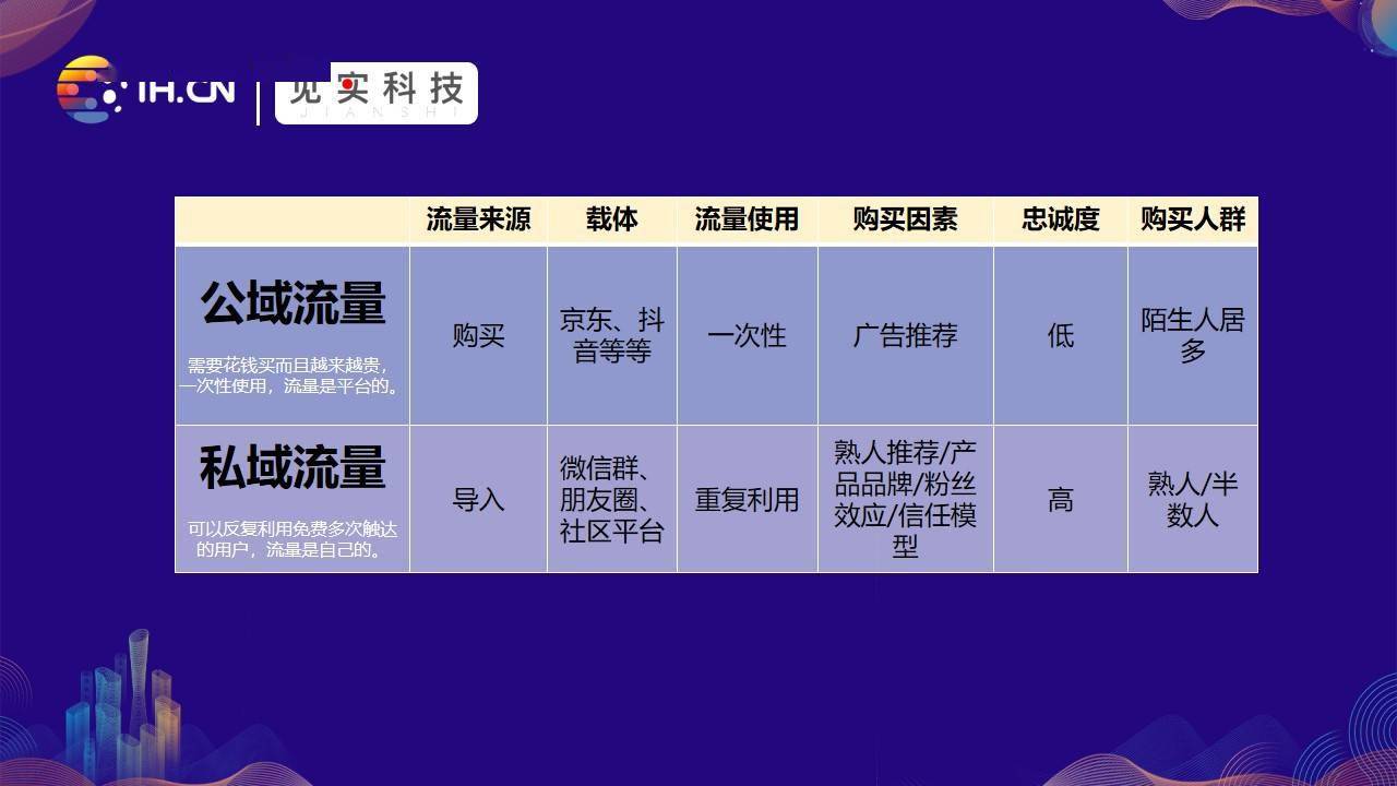 博民生物科技 第126页
