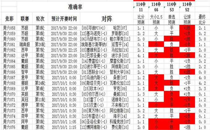 易舒洁免洗手消毒液 第172页
