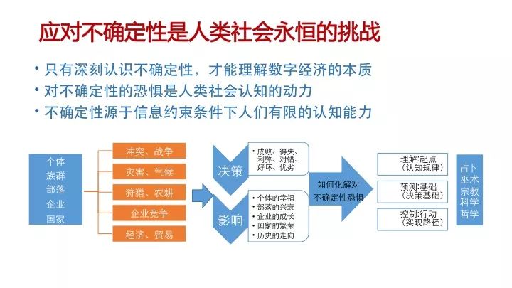 7777788888精准新传真,详情执行数据安援_简便版57.869