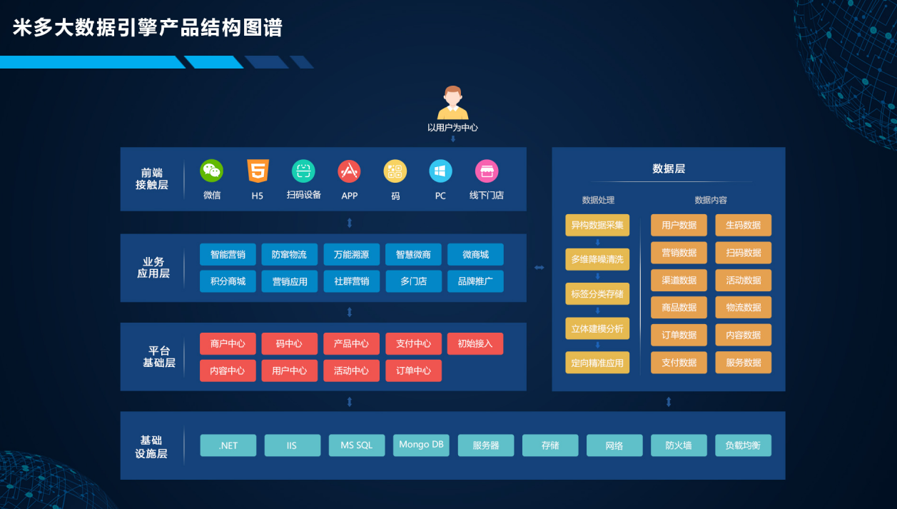 一码爆(1)特,快速问题解答_幻想版57.861