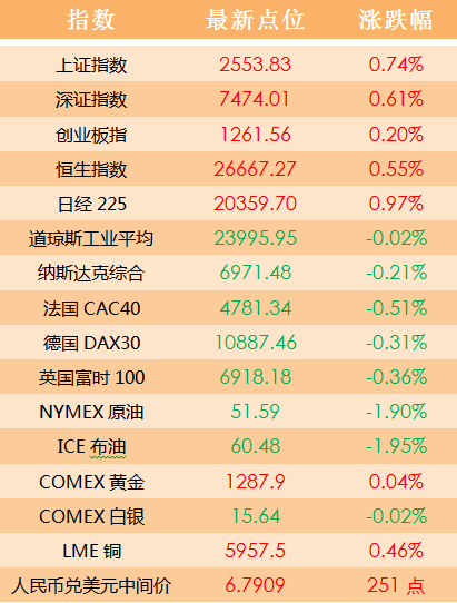 今晚上澳门必中一肖,担保计划执行法策略_线上版57.601