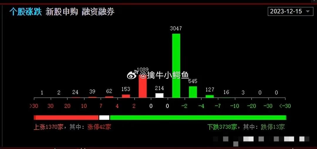 今晚澳门9点35分开什么,深入登降数据利用_薪火相传版57.893