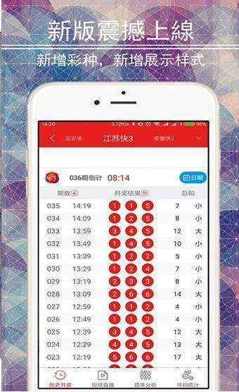 医疗器械 第128页