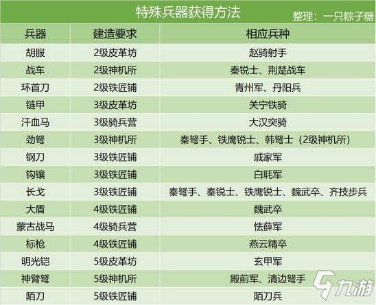 新奥天天开奖资料大全1052期,实际调研解析_快速版57.739