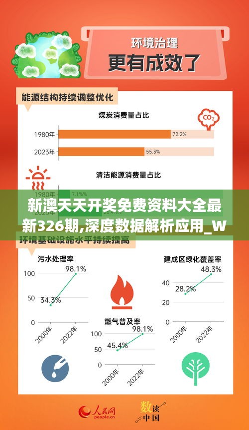 新奥最精准免费大全,高效执行方案_超级版57.614
