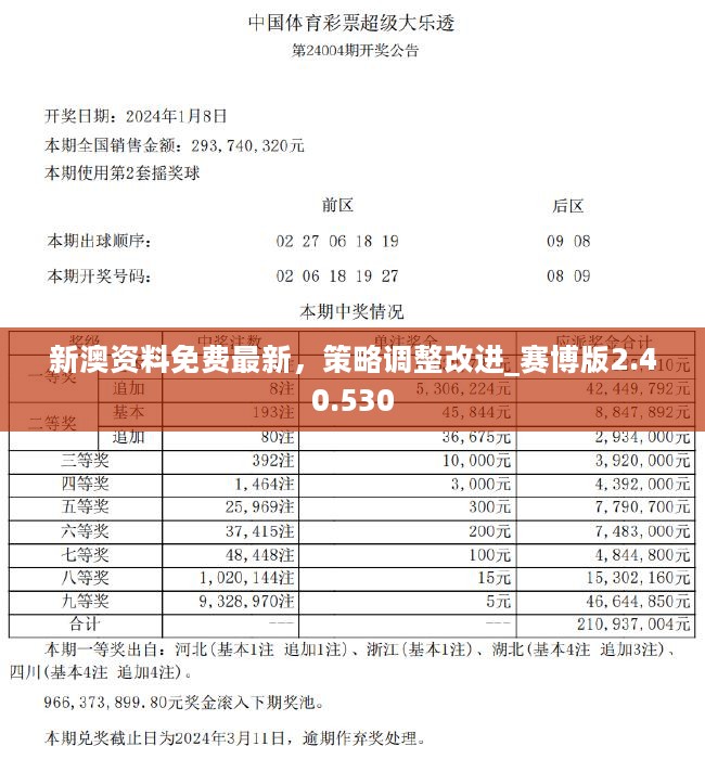 新奥精准免费提供港澳彩,深入研究执行计划_美学版57.204