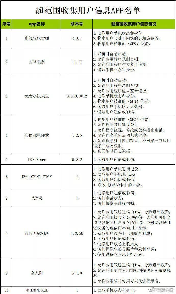 阅股票,探索股市的奥秘,阅股票之旅,探索股市奥秘,阅股票之旅启程!