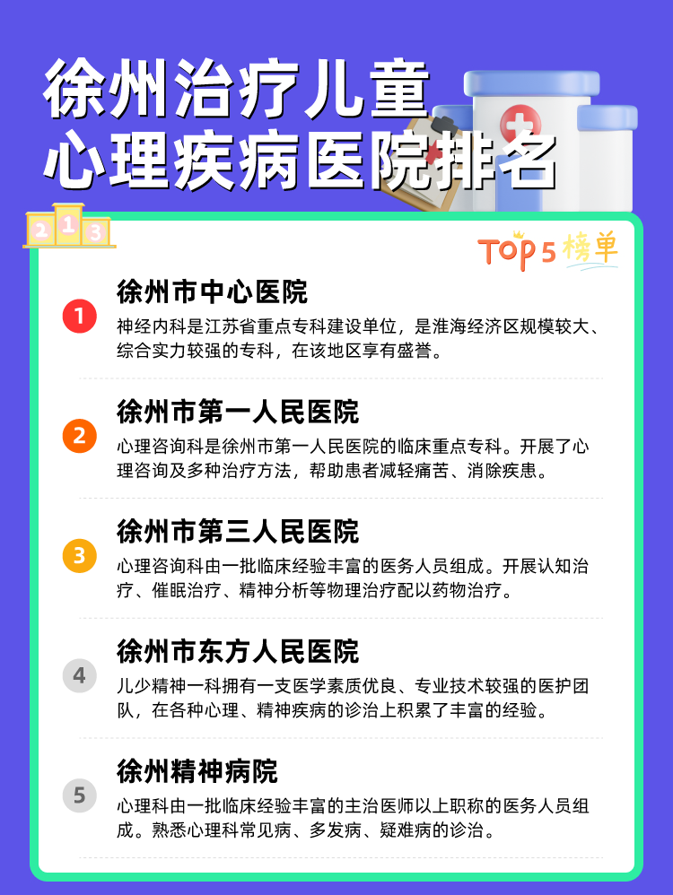 徐州心理医生价格表,徐州心理医生价格表,探索心理健康之旅的费用与价值,徐州心理医生价格表揭秘,心理健康之旅的费用与价值探索