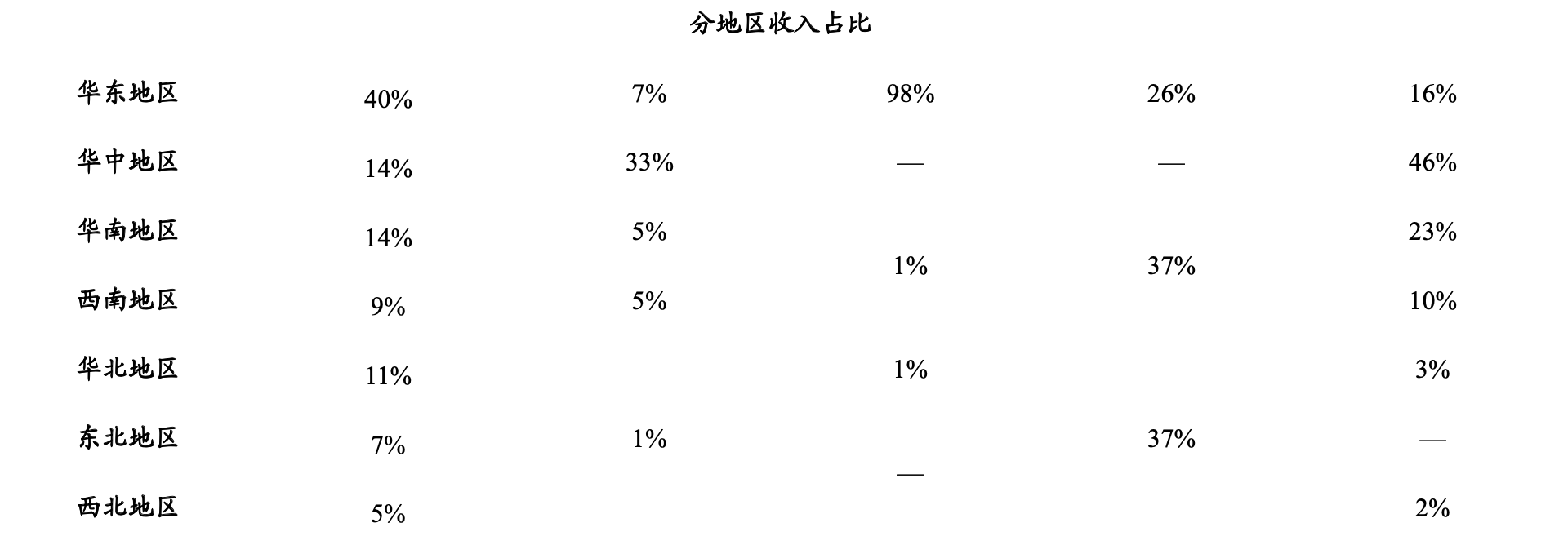 最新馍类产品利润分析,最新馍类产品利润分析,探索食品行业的盈利潜力,最新馍类产品利润深度解析,食品行业的盈利潜力探索