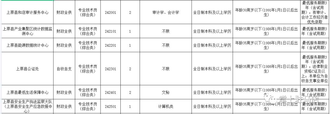 医疗器械 第113页