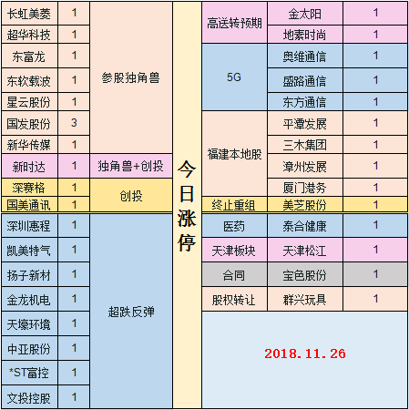 易舒洁免洗手消毒液 第152页