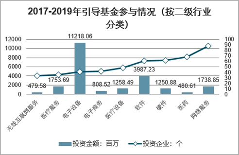 博民生物科技 第101页