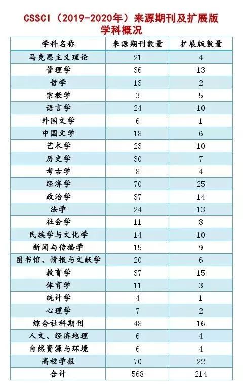 医疗器械 第104页
